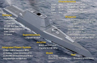 uss-zumwalt-ddg-1000-design-3171-6439.jpg