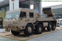 Cộng hòa Séc bí mật gửi lượng lớn pháo phản lực RM-70 cực mạnh cho Ukraine