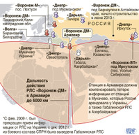 Radar Voronezh-DM 'con mắt chiến lược' của Nga bị phá hủy gây thiệt hại đến mức nào?