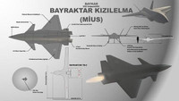 bayraktar-kizilelma-1-686-1045.jpg