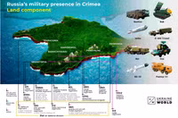 [ẢNH] Nga tuyên bố bắn hạ mọi máy bay NATO tiến vào Crimea mà không cảnh báo