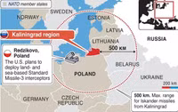 Nga rút tên lửa khỏi Kaliningrad nếu NATO đáp ứng một điều kiện đặc biệt