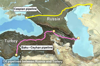 Thổ Nhĩ Kỳ làm phá sản kế hoạch cô lập nền kinh tế Nga của phương Tây