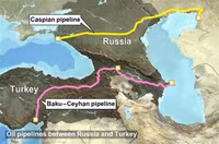 Thổ Nhĩ Kỳ làm phá sản kế hoạch cô lập nền kinh tế Nga của phương Tây