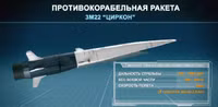 russia-planning-to-hold-new-trials-of-tsirkon-hypersonic-missile-before-yearend-9520.jpg