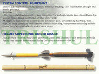 [ẢNH] Nga cấp tốc đưa tên lửa Hermes tới Syria khi xe tăng Thổ Nhĩ Kỳ tràn vào Idlib