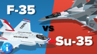 Cuộc đối đầu nảy lửa giữa tiêm kích F-35 và Su-35 sắp diễn ra trên bầu trời Trung Đông?