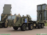 [ẢNH] Lộ diện khách hàng đầu tiên của tổ hợp phòng không S-350E Vityaz?