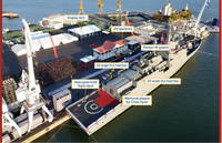 Triều Tiên gấp rút đóng tàu khu trục lớp Choe Hyon thứ 3 