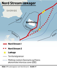 Báo Đức nêu giả thuyết bất ngờ vụ đường ống Nord Stream bị phá hoại
