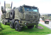 [ẢNH] Phiên bản mới của Pantsir-S đặt dấu chấm hết cho UAV Thổ Nhĩ Kỳ?