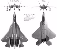 [ẢNH] Chuyên gia Anh chỉ rõ vì sao Su-57 Nga thua xa F-22 Mỹ về khả năng tàng hình