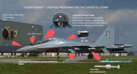 Tên lửa Astra Mk 2 khiến tiêm kích Su-30MKI bội phần đáng sợ