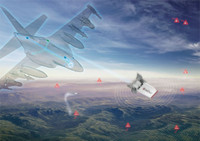 [ẢNH] Tổ hợp BriteCloud của Anh đánh bại S-400 Nga ở cả Crimea và Syria