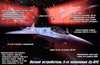 [ẢNH] Chuyên gia Nga đáp trả khi Su-75 bắt đầu hứng 