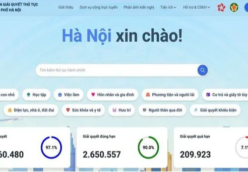 Hà Nội: Toàn bộ thủ tục xây dựng sẽ được tiếp nhận trực tuyến từ 9/6/2025 