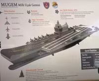 preliminary-design-phase-continues-for-the-future-turkish-v0-xa19vgvxwtkd1.jpg