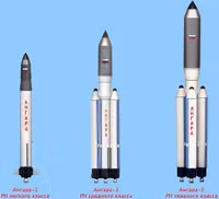 angara-rocket-family.jpg