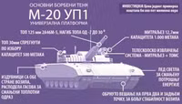m-20up1-the-serbian-armata-v0-k1oqmsd048mc1.jpg