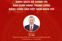Bộ Chính trị Ban Chấp hành Trung ương Đảng Cộng sản Việt Nam khóa XIV