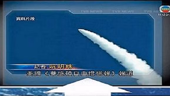 Mỹ đang mất ưu thế công nghệ quân sự trước Trung Quốc? ảnh 2