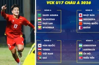 Thêm cơ hội dự World Cup cho U17 Việt Nam