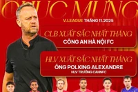 Công an Hà Nội FC đón tin vui trước ngày V-League trở lại