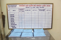 Cận cảnh những 'cuộc đua nước rút' cập nhật dữ liệu Quốc gia về dân cư