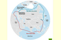 [Ảnh] Các căn cứ để thử nghiệm vũ khí chưa từng có của Nga ở Bắc Cực