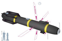 “Bom Ninja” - vũ khí bí mật của Mỹ để tiêu diệt thủ lĩnh khủng bố ở Syria