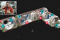 Cuộc sống thực của 2 phi hành gia Mỹ mắc kẹt trên Trạm vũ trụ quốc tế 