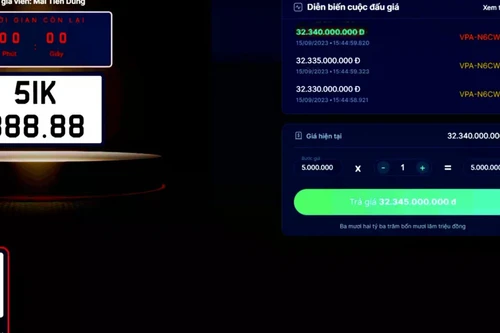 Mới: Bộ Công an đề xuất nhiều quy định quan trọng về đấu giá tài sản trực tuyến