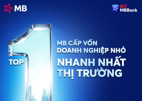 MB: Ngân hàng cho vay doanh nghiệp nhỏ nhanh nhất thị trường