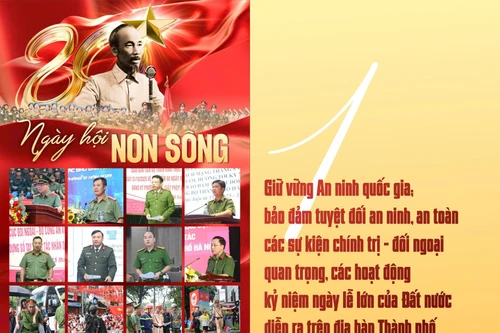 10 DẤU ẤN TIÊU BIỂU NĂM 2025 CỦA CATP HÀ NỘI