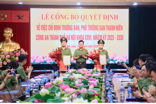 Công an TP Hà Nội công bố quyết định về công tác cán bộ Ban Thanh niên nhiệm kỳ 2025 – 2030