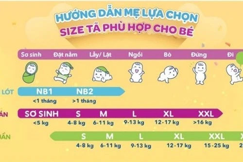 Huggies - thương hiệu tã bỉm quốc tế được các bà mẹ tin dùng