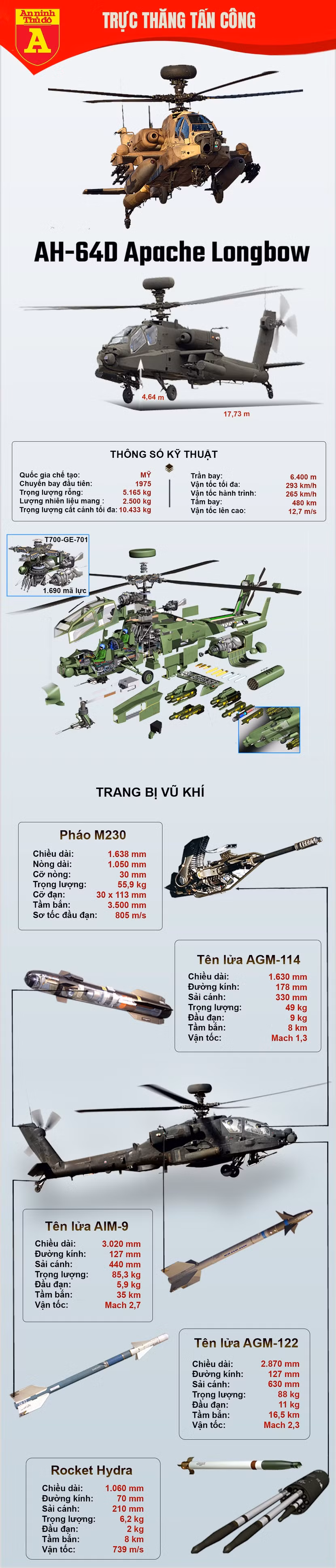 ah-64d-longbow-copy.jpg