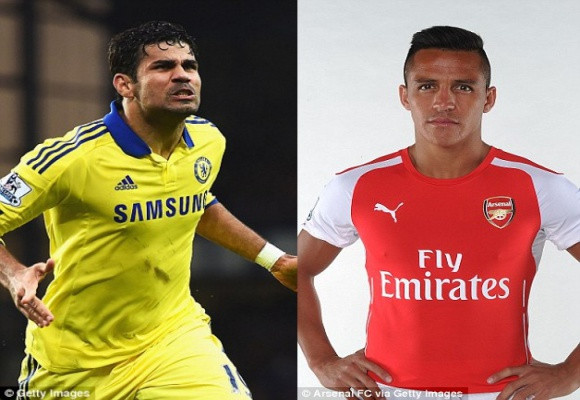 Chi 858 triệu bảng, Premier League “chịu chơi” nhất trong kỳ chuyển nhượng hè ảnh 3