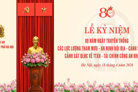 Lễ kỷ niệm 80 năm Ngày truyền thống các lực lượng Tham mưu, An ninh nội địa, Cảnh sát hình sự, Cảnh sát QLHC về TTXH, Tài chính Công an nhân dân