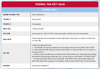 Cẩm nang kháng sinh số và WebApp thông tin thuốc - Giải pháp thiết thực từ Bệnh viện đa khoa Xanh Pôn ảnh 7