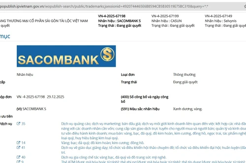 SACOMBANK dự kiến đổi tên thành Ngân hàng Sài Gòn Tài lộc Việt Nam