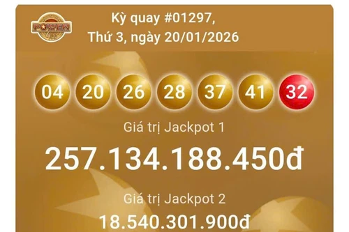 Thêm 16 tỷ phú Vietlott chỉ trong 1 ngày, một người trúng độc đắc hơn 257 tỷ đồng