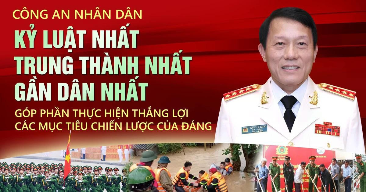 Công an nhân dân 'Kỷ luật nhất - Trung thành nhất - Gần dân nhất', góp phần thực hiện thắng lợi các mục tiêu chiến lược của Đảng