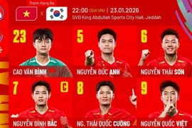 Đội hình ra sân U23 Việt Nam vs U23 Hàn Quốc: Đình Bắc đá chính, HLV Kim Sang-sik 'chơi tất tay'