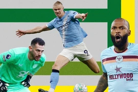 10 điều đáng chờ đợi ở Premier League cuối tuần