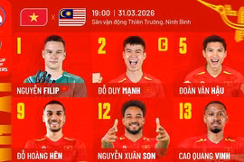 Đội hình ra sân Việt Nam vs Malaysia: 'Siêu tấn công' với Xuân Son và Hoàng Hên