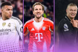 Ai là cầu thủ ghi nhiều bàn thắng nhất thế giới năm 2025?