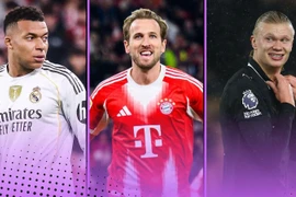 Ai là cầu thủ ghi nhiều bàn thắng nhất thế giới năm 2025?