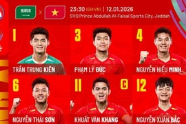 Đội hình ra sân U23 Việt Nam vs U23 Saudi Arabia: Bất ngờ từ HLV Kim Sang-sik