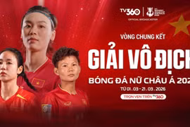 Xem trực tiếp tuyển nữ Việt Nam đá Asian Cup 2026 trên kênh nào?